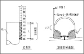 J-BAR 杭頭補強筋溶接